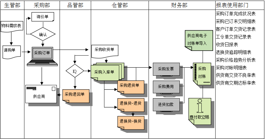 玩球官网-玩球（中国）一站式服务官网软件