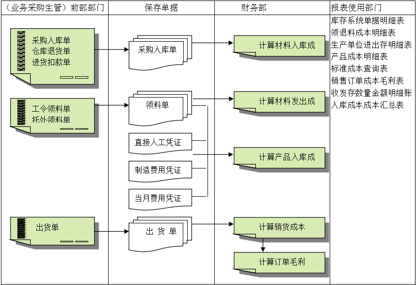玩球官网-玩球（中国）一站式服务官网