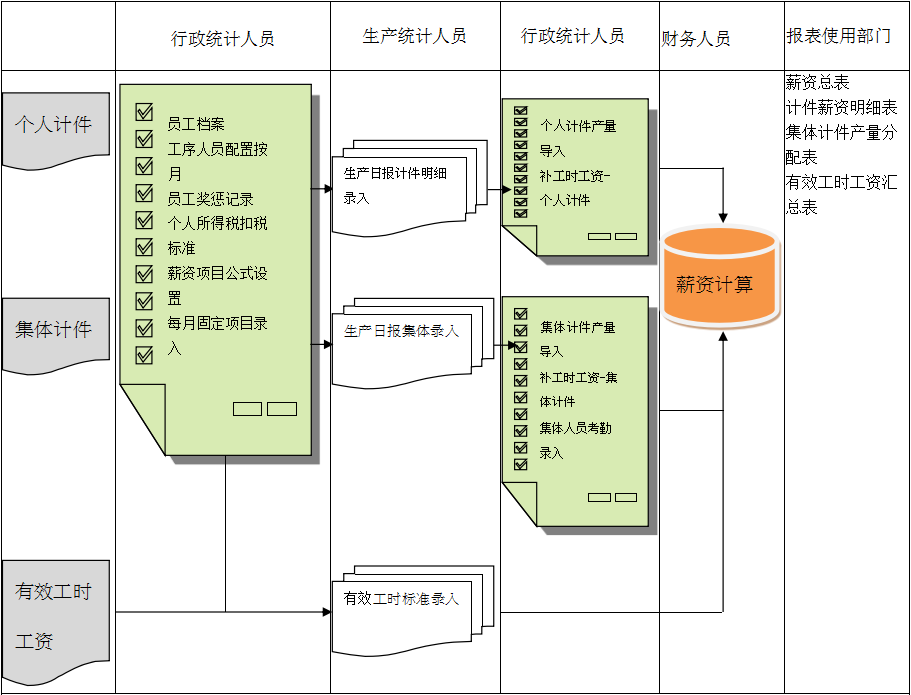 玩球官网-玩球（中国）一站式服务官网软件