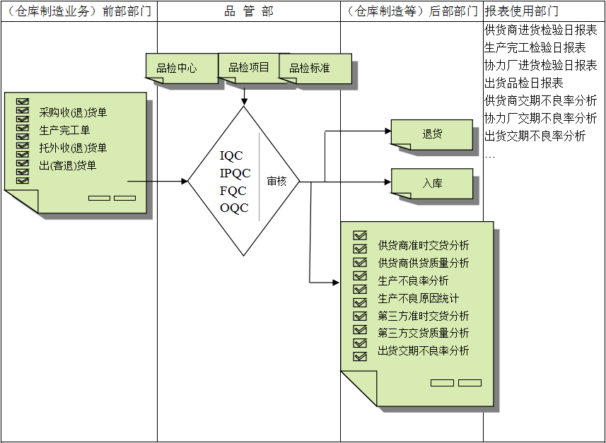佛山玩球官网-玩球（中国）一站式服务官网软件