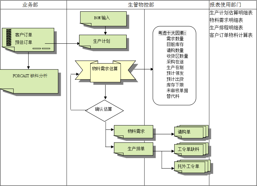 玩球官网-玩球（中国）一站式服务官网软件
