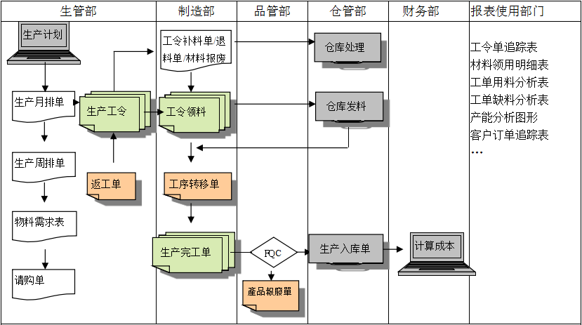 玩球官网-玩球（中国）一站式服务官网软件