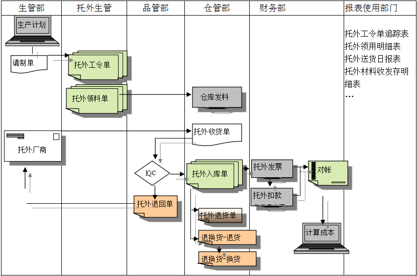 玩球官网-玩球（中国）一站式服务官网玩球官网-玩球（中国）一站式服务官网
