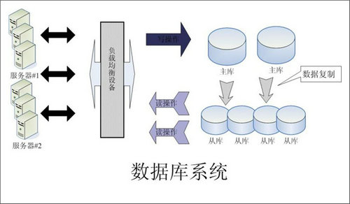 怎样的Erp玩球官网-玩球（中国）一站式服务官网
可以提升企业的创新力与竞争力?