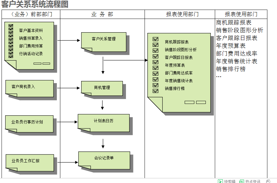 　玩球官网-玩球（中国）一站式服务官网玩球官网-玩球（中国）一站式服务官网
的具体操作步骤是怎样的