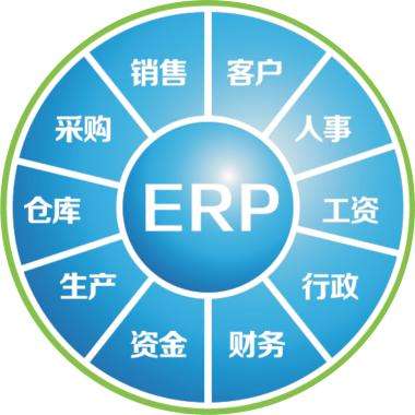 erp企业管理玩球官网-玩球（中国）一站式服务官网
