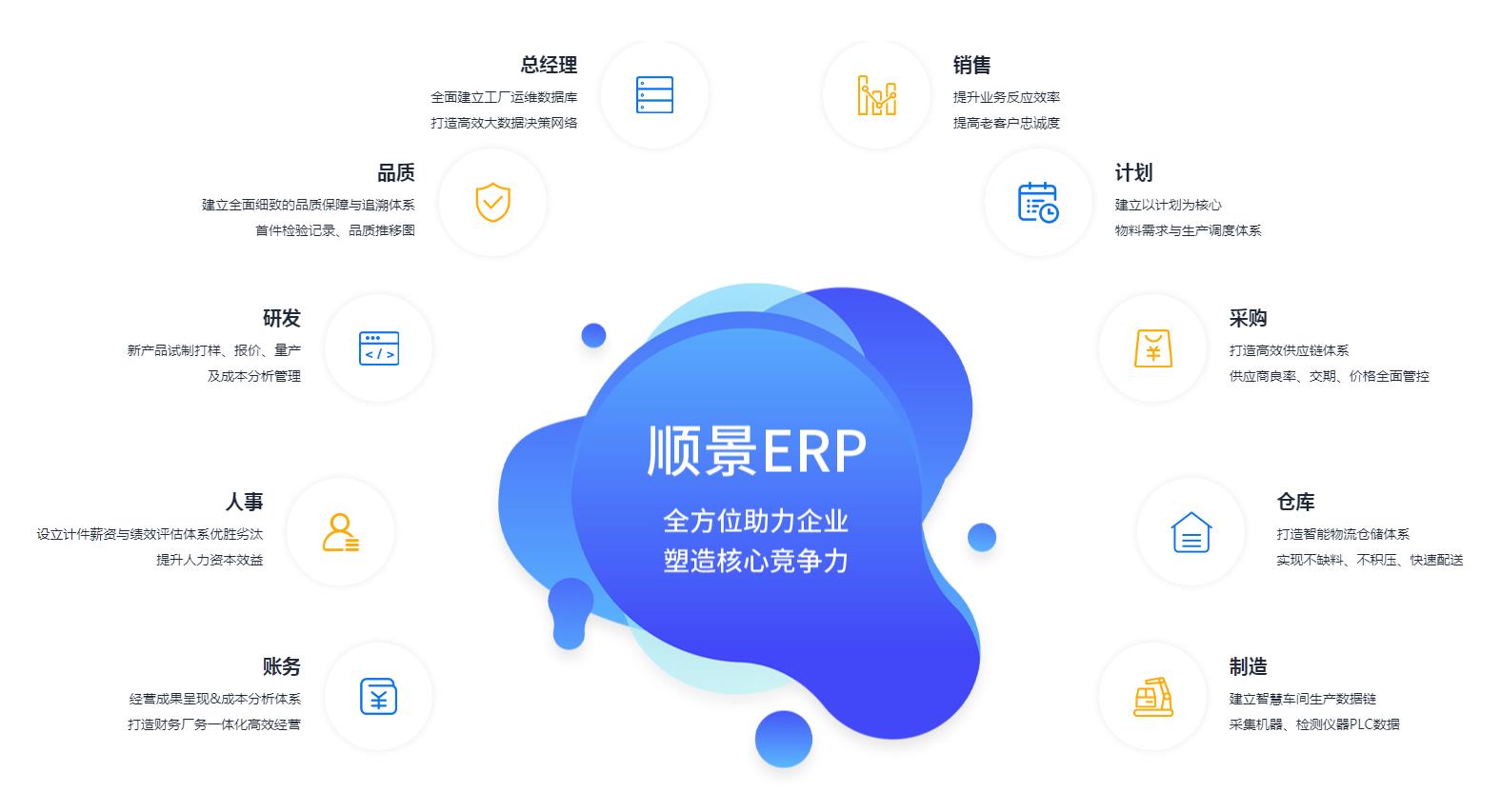 玩球官网-玩球（中国）一站式服务官网软件