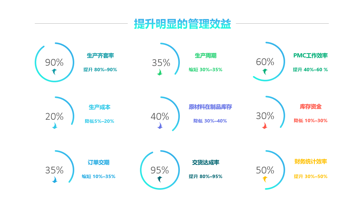 玩球官网-玩球（中国）一站式服务官网软件