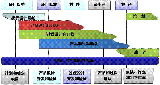 玩球官网-玩球（中国）一站式服务官网