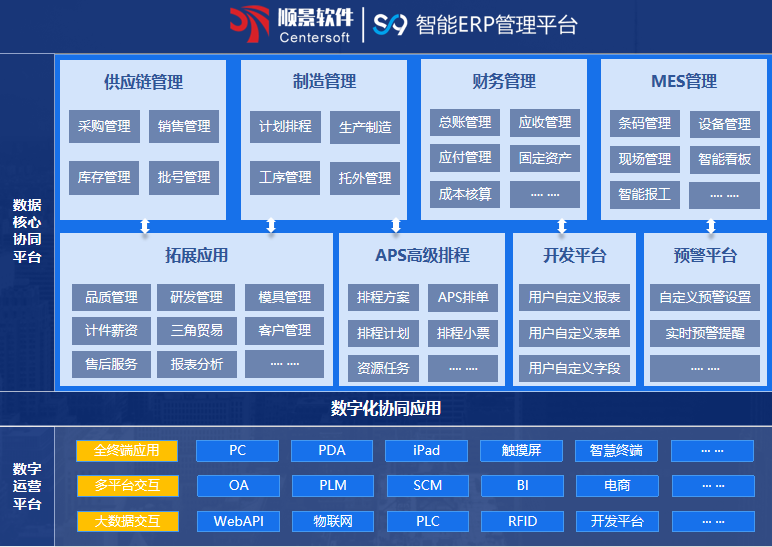 顺景S9 玩球官网-玩球（中国）一站式服务官网玩球官网-玩球（中国）一站式服务官网
