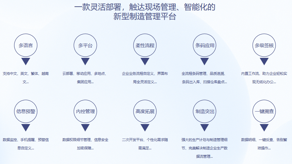 顺景S9 玩球官网-玩球（中国）一站式服务官网玩球官网-玩球（中国）一站式服务官网
